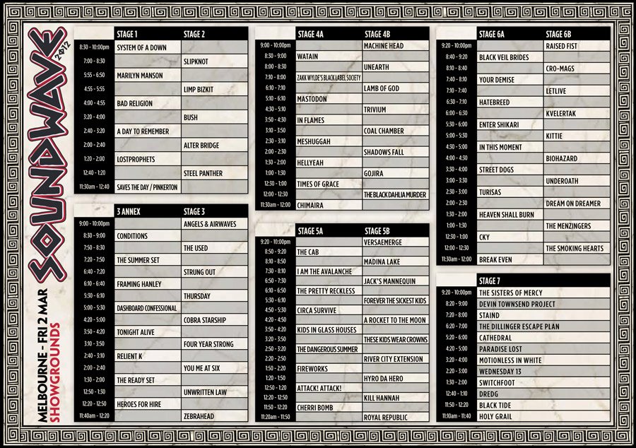 Perth Soundwave Map